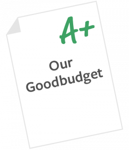 Wow, that's a really good budget | Goodbudget